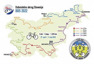 Dobrodelno okrog Slovenije za srečo otrok